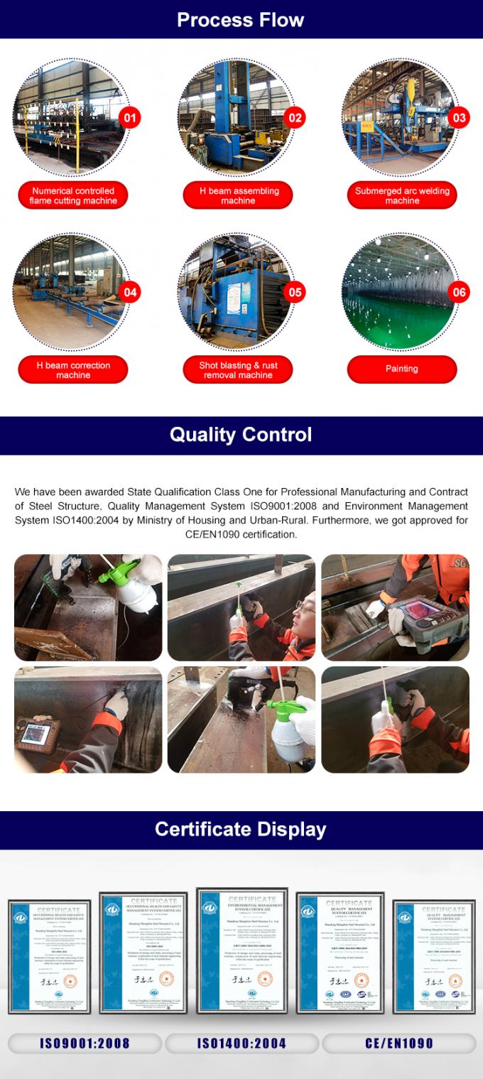 Stahlkonstruktions-Stahlkonstruktion des &uuml;blichen Lager-Herstellungs-Gitters 3