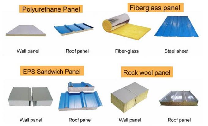 Stahlkonstruktions-errichtende Lager-niedrige Kosten-Vorteile des Gitter-40*100 4